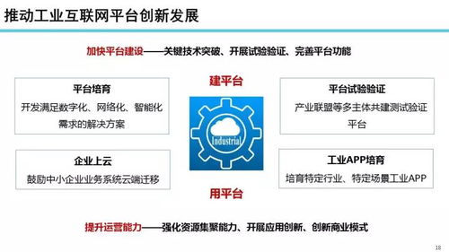 工业互联网数据服务 发展态势与展望——余晓晖观点解析