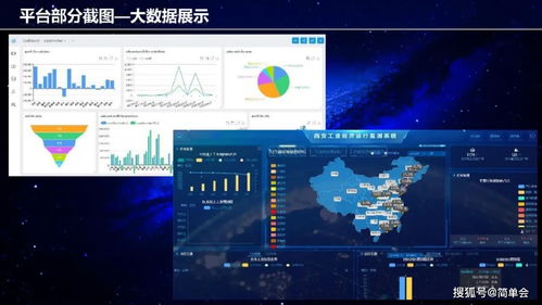 工业互联网架构与建设方案 构建高效数据服务体系